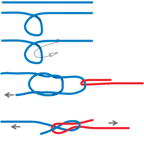 Double Connection Knot: Story and Tutorial